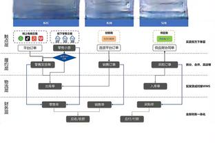 特巴斯再批欧超：他们的提议会毁了国家联赛和球队，真是自以为是