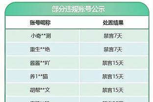 当时发生了什么？梅西将球射向皇马球迷，引来现场一片嘘声